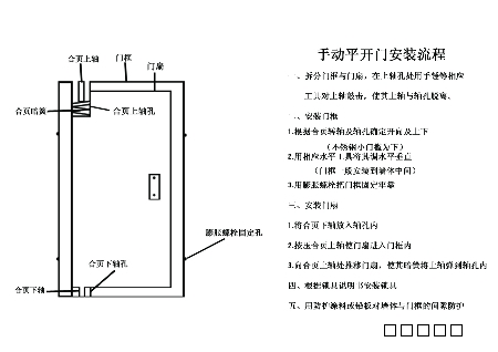 铸荣利防护单开门安装图纸