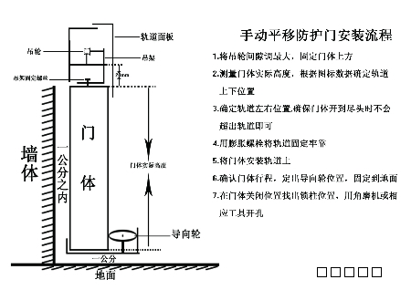 铸荣利防护推拉门安装图纸